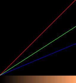 ct_md2_glc.png