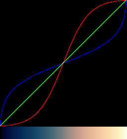 ct_sig1_glc.png