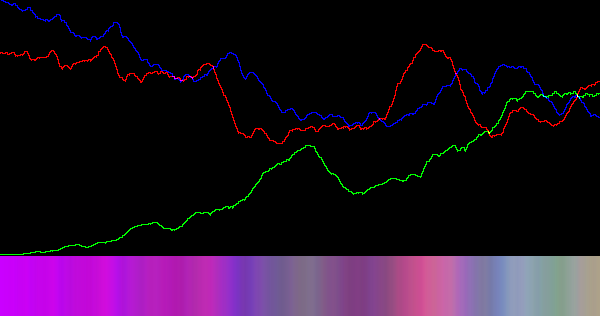 fn_c2b_glc.png