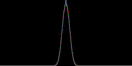 fn_rfn_full_1_h_glc.png