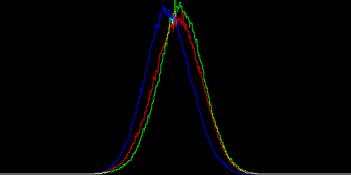 fn_rfn_sum_full_2_h_glc.png