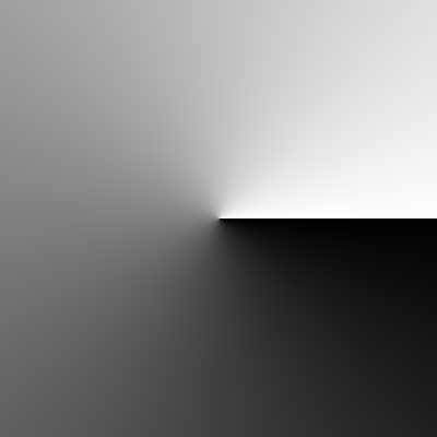 fxn_angr.png