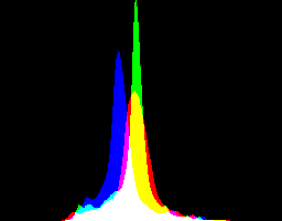 ge_AGA_1372_g4_0_nab_hist.png