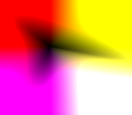 pdd_p_cart_pol_map.miffpng