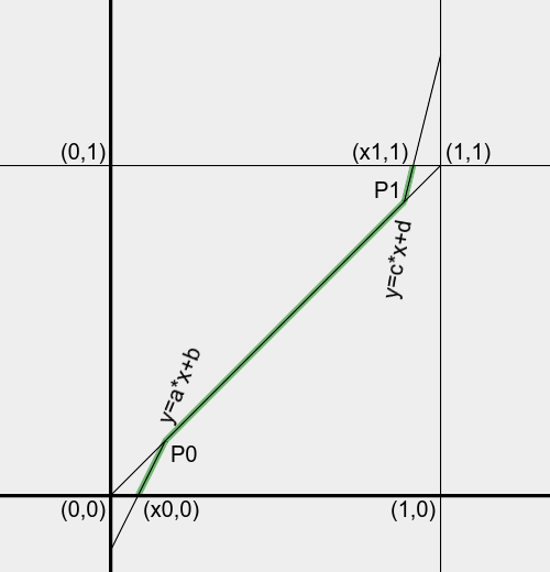 sl_diag.png