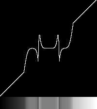 spm_xout2g_xs.png